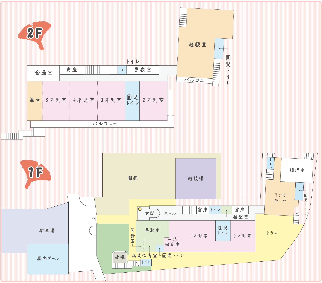 総社保育園フロアマップ